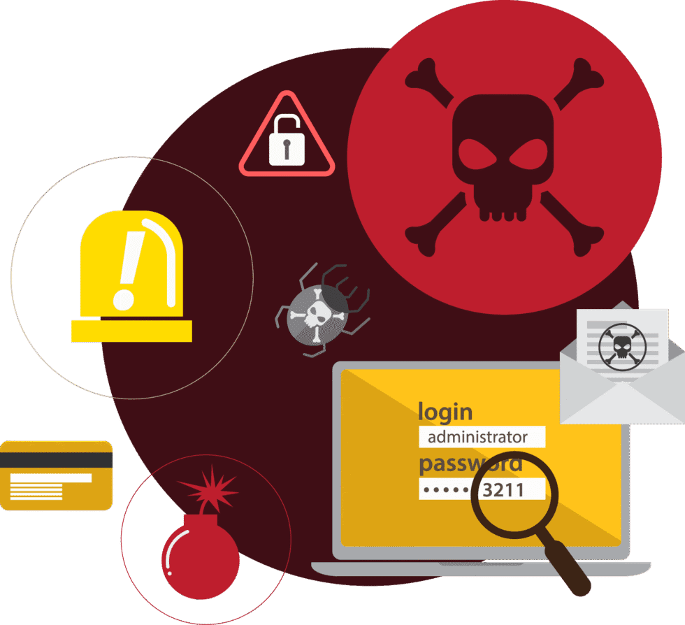 Security Threats Visualization